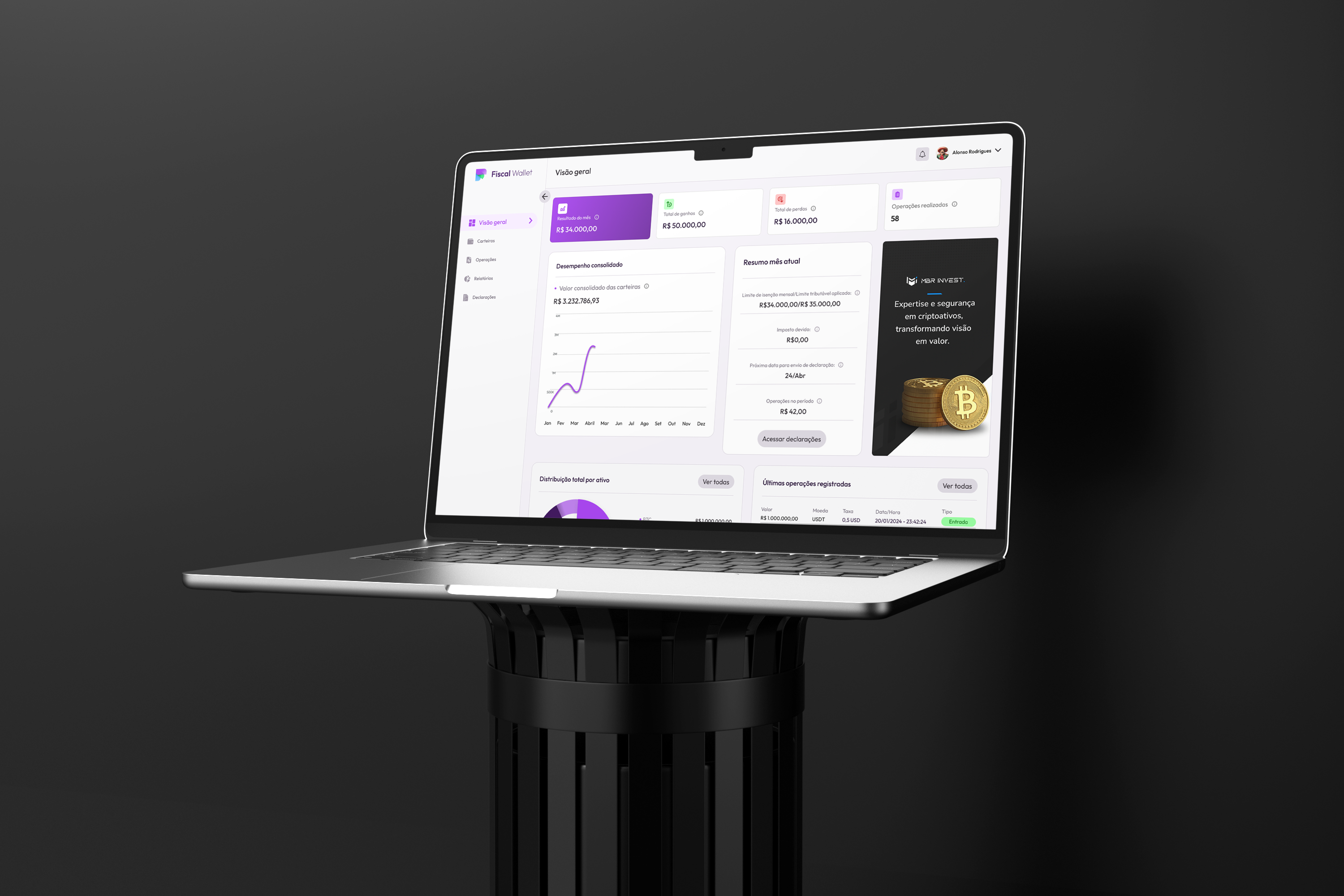 Plataforma Fiscal Wallet